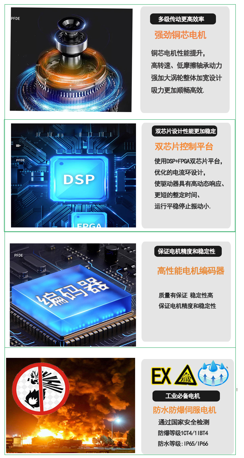 電機內(nèi)部工功能描述.jpg